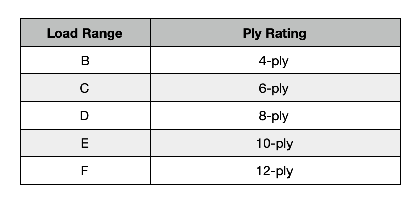 Screen shot 2020-01-02 at 9.57.23 pm